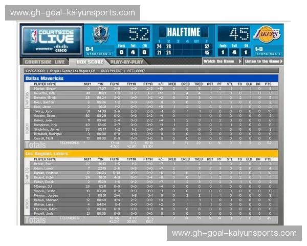 NBA效率值榜：解码球场效率的秘密武器